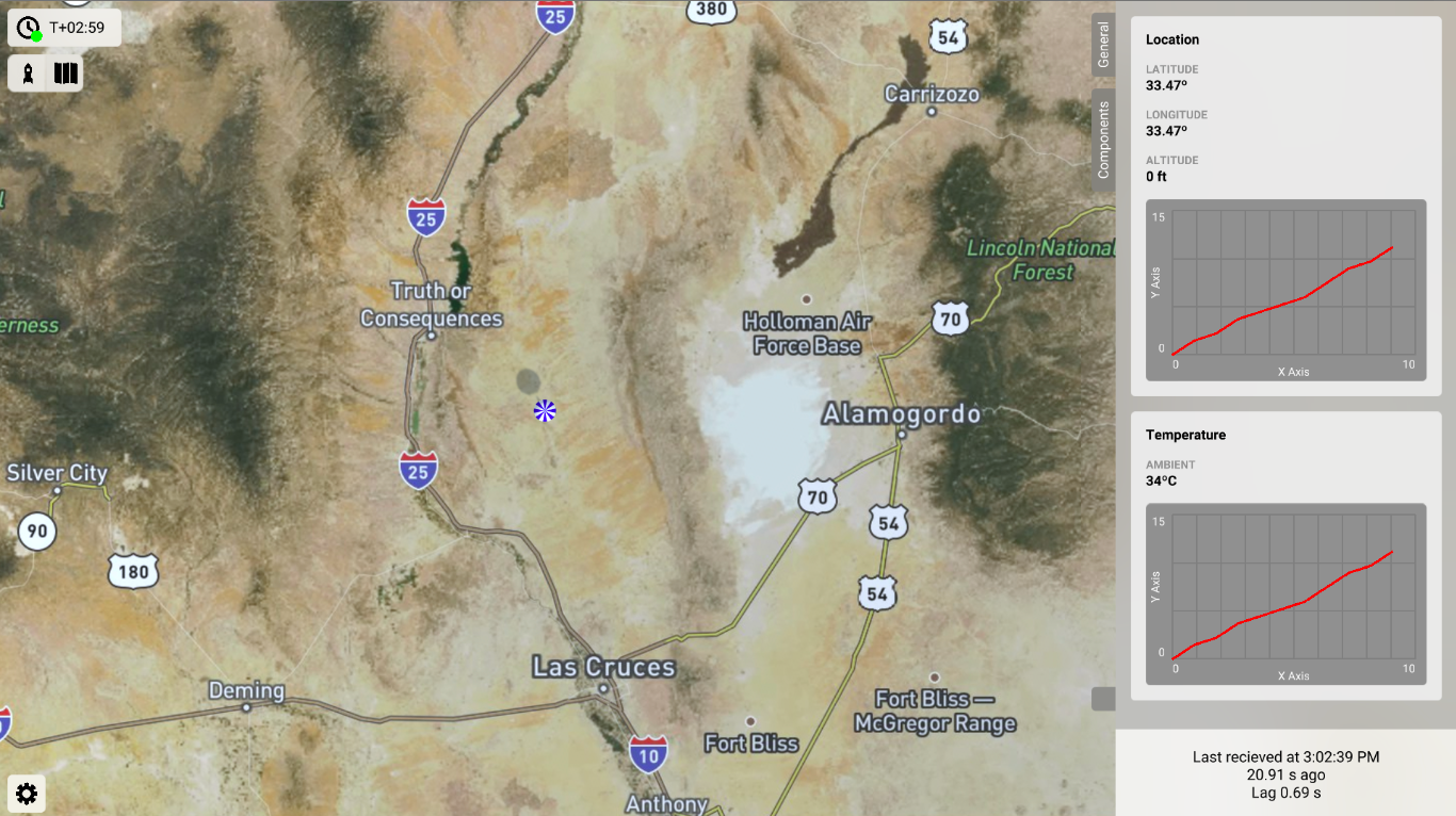 Screenshot of the Overhead view in RocketUI. The center of the screen displays a map of the desert area near Las Cruces, New Mexico.