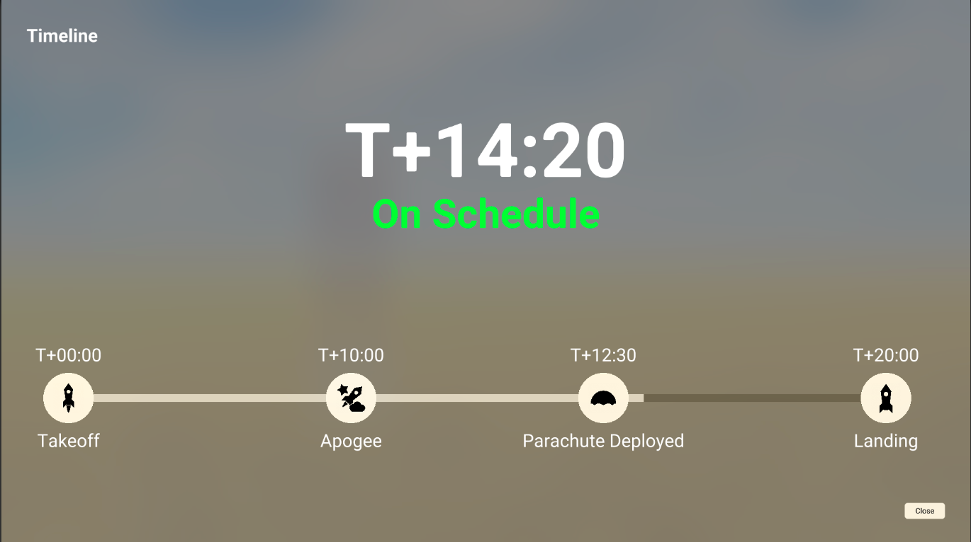 Screenshot of the Timeline view in RocketUI. The screen displays 'T+14:20' in large characters, with 'On Schedule' below it. At the bottom of the screen is a line showing the progress through a mission, with stages 'Takeoff', 'Apogee', 'Parachute Deployed', and 'Landing'.